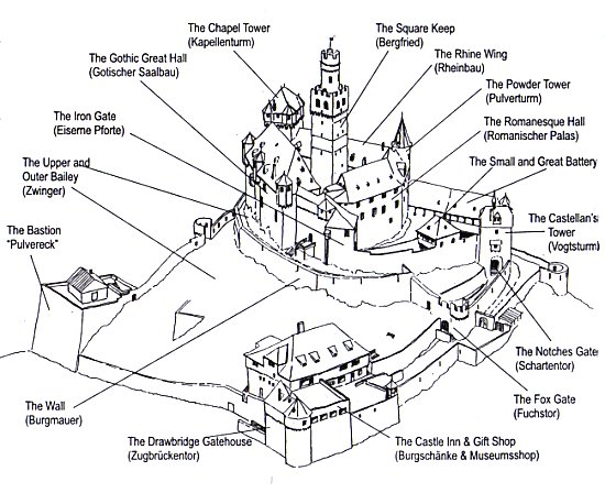 Diagram of castle with description and map