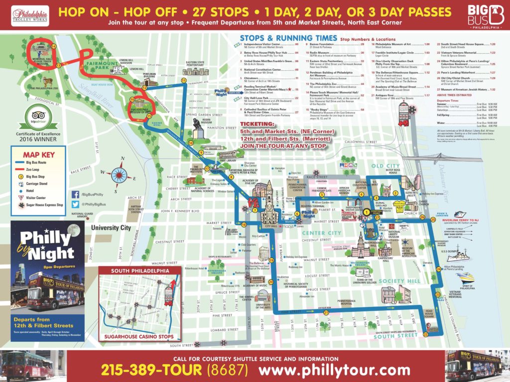 Big Bus Tours Philadelphia