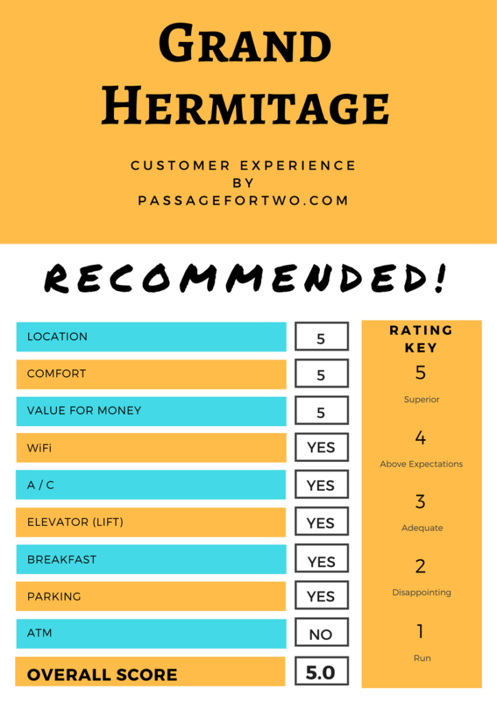 Grand Hermitage Report Card